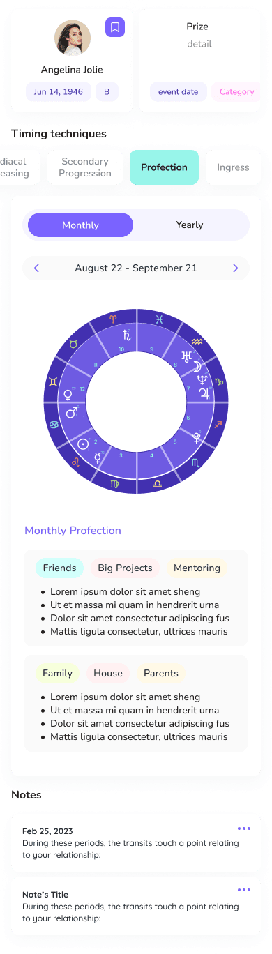 Profections screen in the AstroLearn app