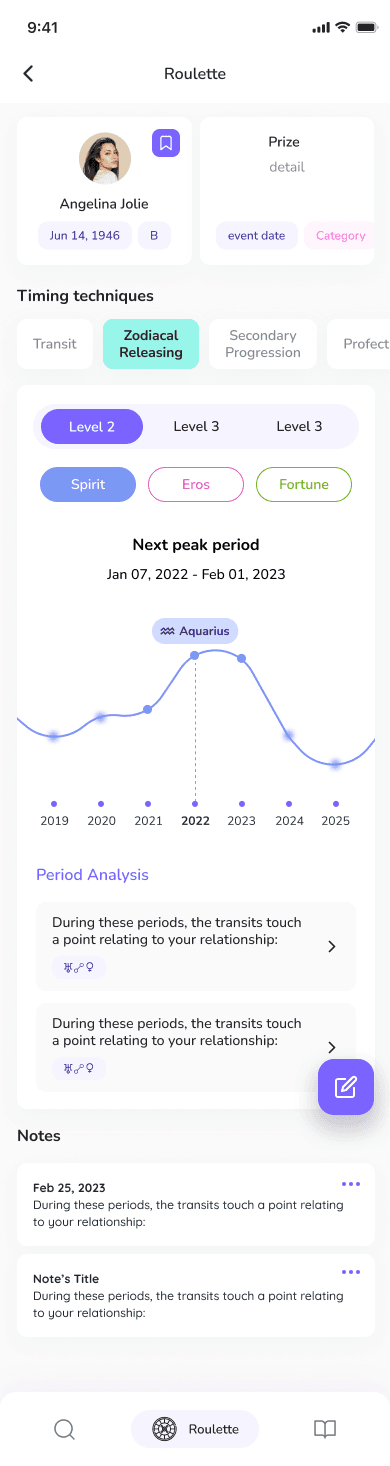 Zodiacal Releasing screen in the AstroLearn app